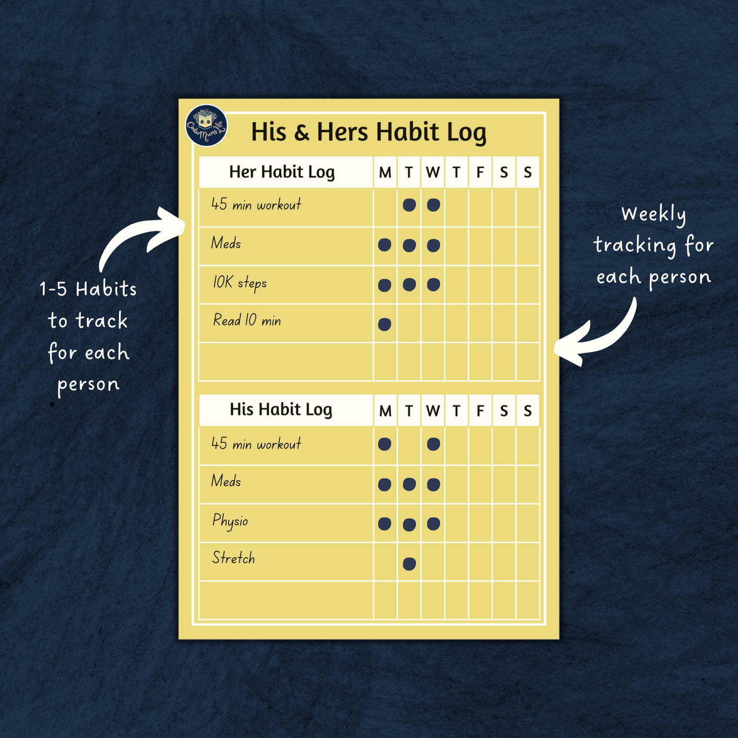 His & Hers Habit Log